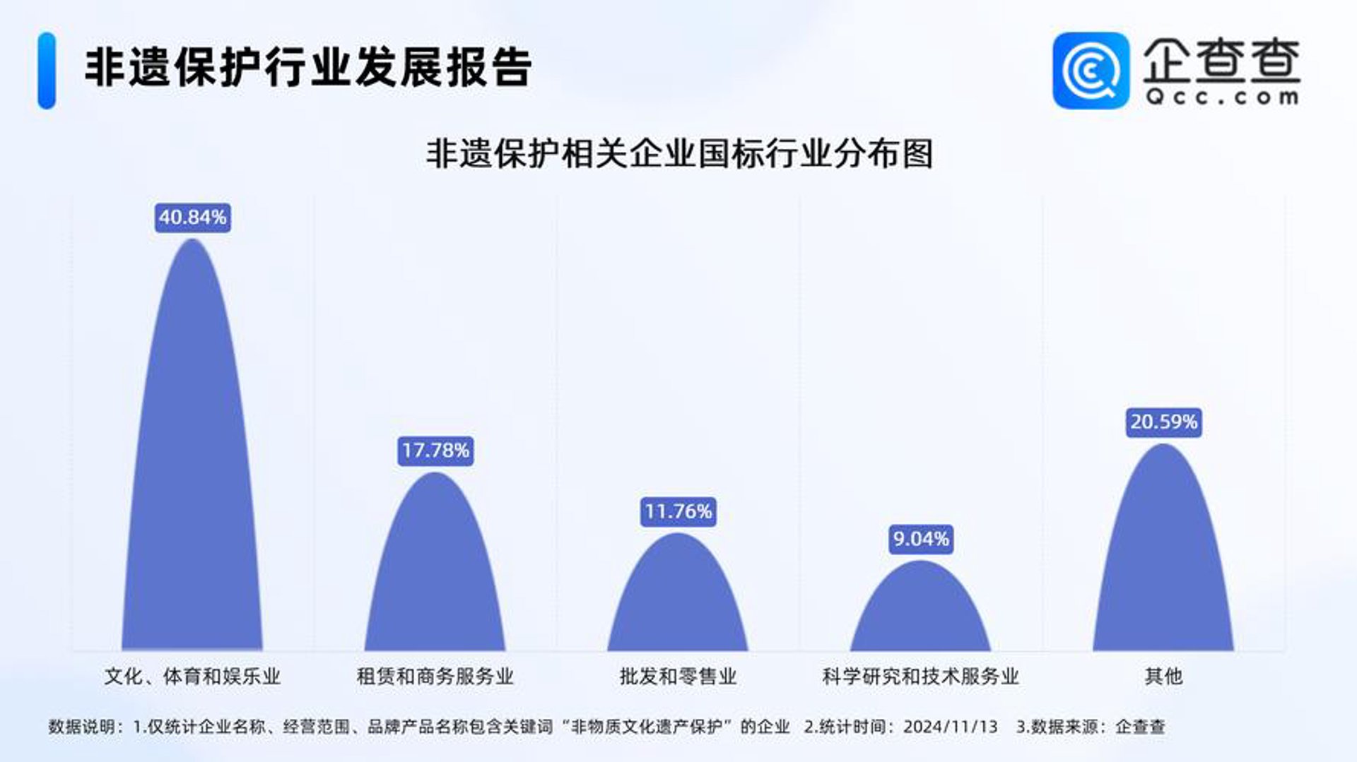 丝路工业智库